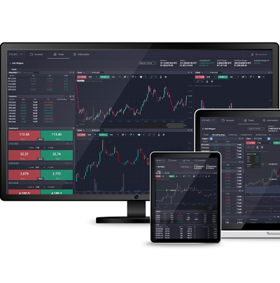 Exploring Opportunities with Crypto Broker PrimeXBT PH Exploring Opportunities with Crypto Broker PrimeXBT PH