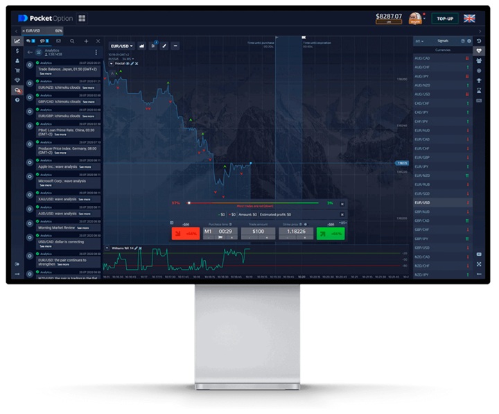 Pocket Option Trading Platform A Comprehensive Review